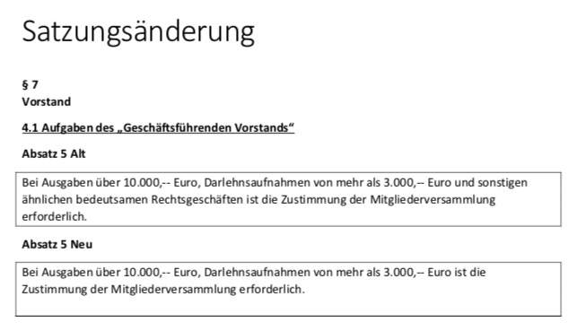 Satzungsänderung